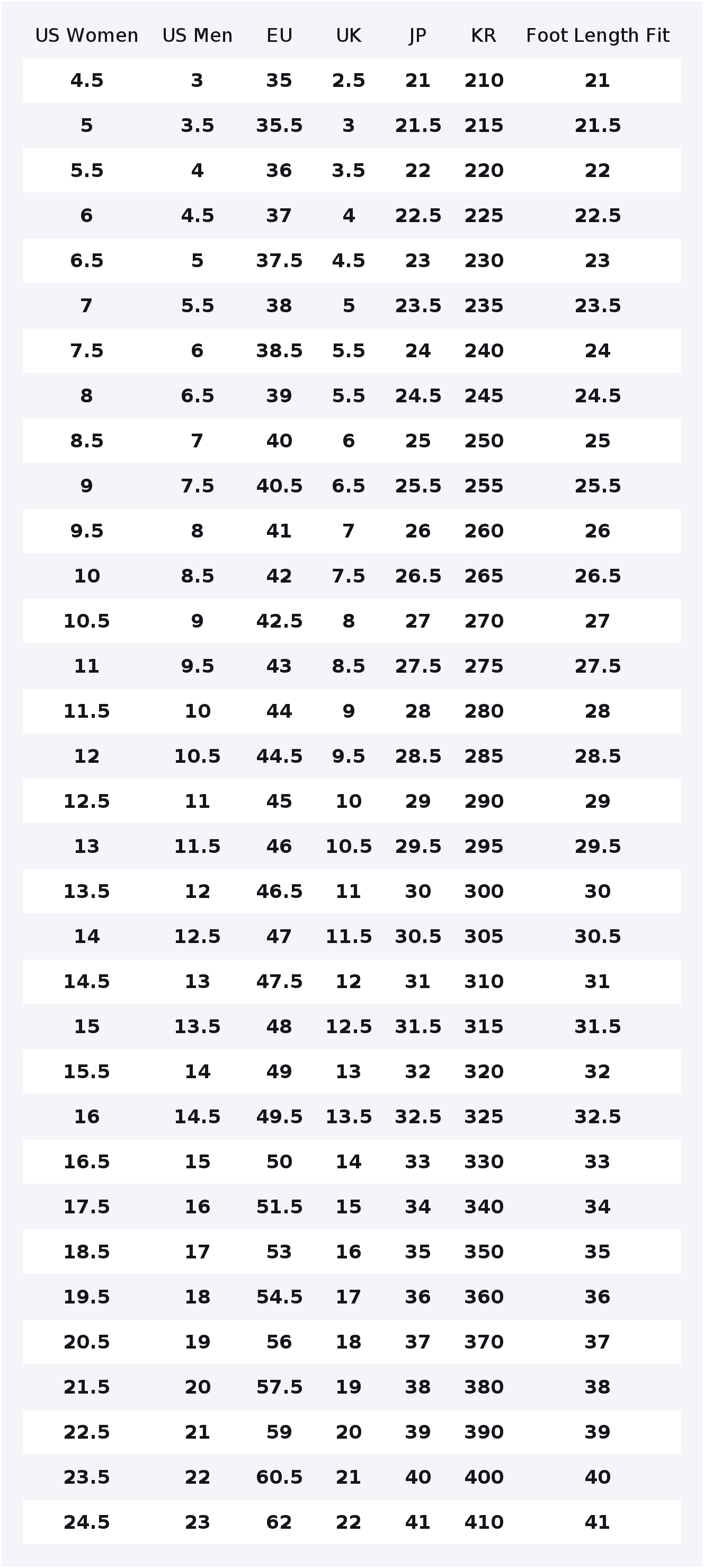 حذاء كونفرس تشاك تايلور أول ست - مراجعة Converse Shoes Chuck Taylor All Star وسعره