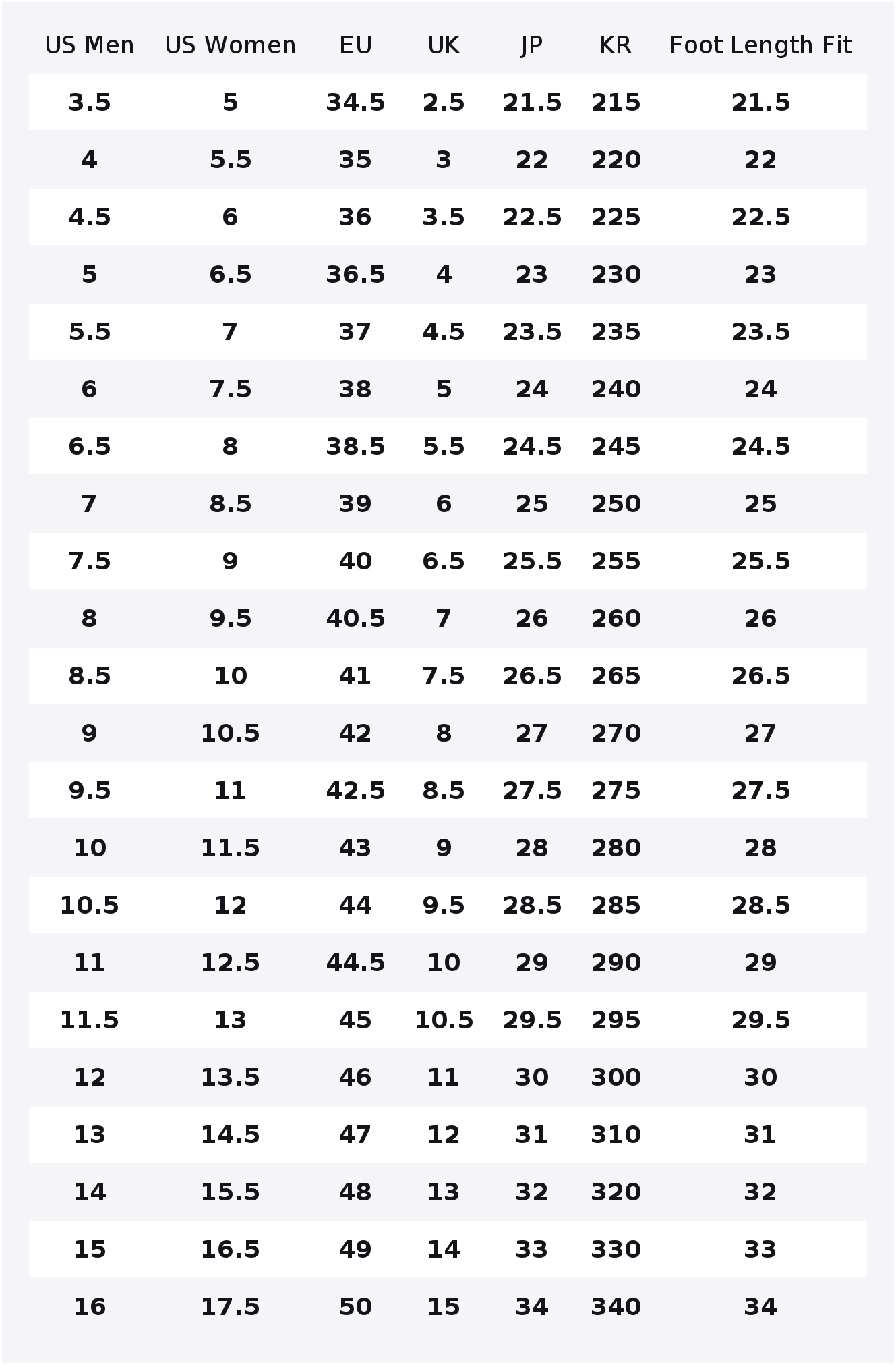 حذاء فانز أوتنتيك 44 دي إكس لل - مراجعة Vans Shoes Authentic وسعره